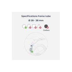Siège arrière Urban Iki BIO montage cadre