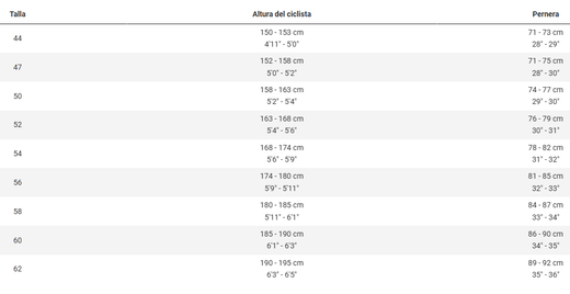 Vélo de route Trek Domane SL6 G4