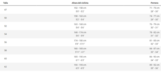 Vélo de route Trek Emonda ALR5