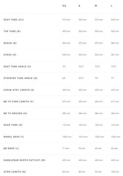 Vélo gravel Basso Palta