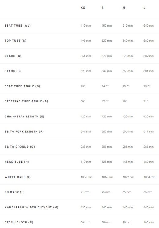 Vélo gravel Basso Palta