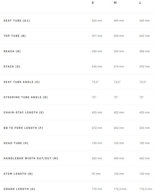 Vélo gravel Basso Tera