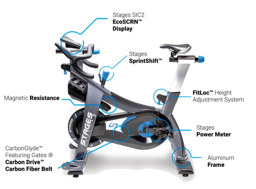 VÉLO SC3 D'INTÉRIEUR
