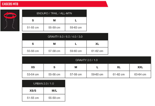 Casco MTB Enduro 4.0