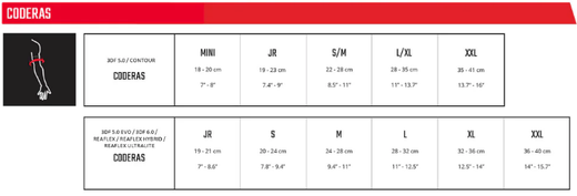 Gomitiere ReaFlex