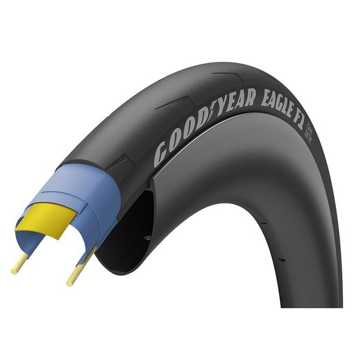 Cubierta Goodyear Eagle F1