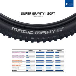 SCHWALBE MAGIC MARY Evo, Super Gravity, TLE 29x2.60 B/B-SK