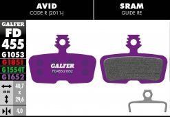 Brake pads SRAM CODE R - E-BIKE, Semi-metallic, 1 set