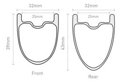 Paire de roues ENVE SES 3.4C