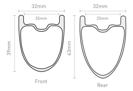 Paire de roues ENVE SES 3.4C