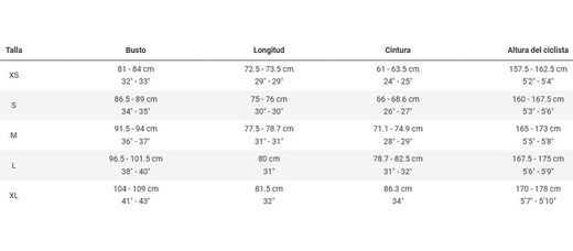 Maillot VTT Fox Racing x Trek Ranger ML pour femme