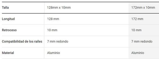 Pal de selló trek retrocés 10 mm 128 mm aliatge negre