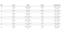 Pantalons MTB Fox Racing Trek Ranger