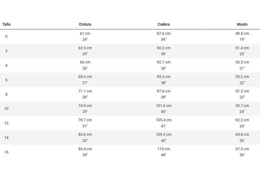 Pantalons Dona MTB Fox Racing Trek Ranger