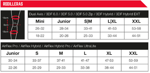 Genouillères ReaFlex UltraLite