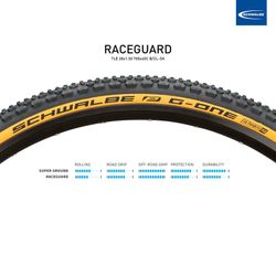 SCHWALBE G-ONE ULTRABITE Perf, RaceGuard, TLE 28x1.50 700x40C B/CL-SK