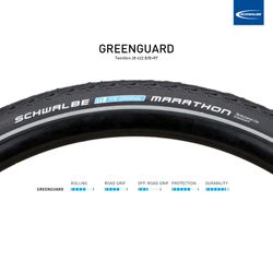 SCHWALBE MARATHON Perf, GreenGuard, TwinSkin 28-622 B/B+RT