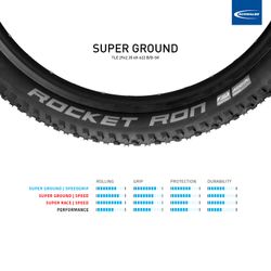 SCHWALBE ROCKET RON Evo, Super Ground, TLE 29x2.35 60-622 B/B-SK