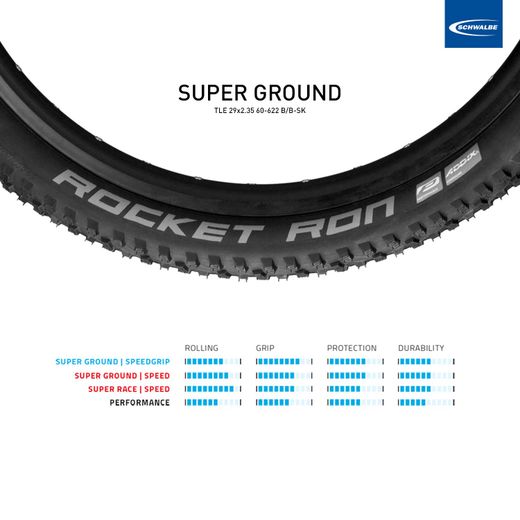 SCHWALBE ROCKET RON Evo, Super Ground, TLE 29x2.35 60-622 B/B-SK