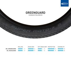 SCHWALBE SUPER MOTO-X Perf, GreenGuard 27.5x2.40 B/B-SK