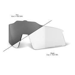 SPEEDCRAFT SL REPLACEMENT LENS - PHOTOCHROMIC CLEAR/SMOKE