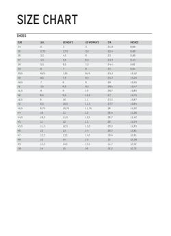 Route blanche storm carbon