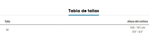 Vélo électrique urbain Trek Townie Path Go! Égaliseur 10D