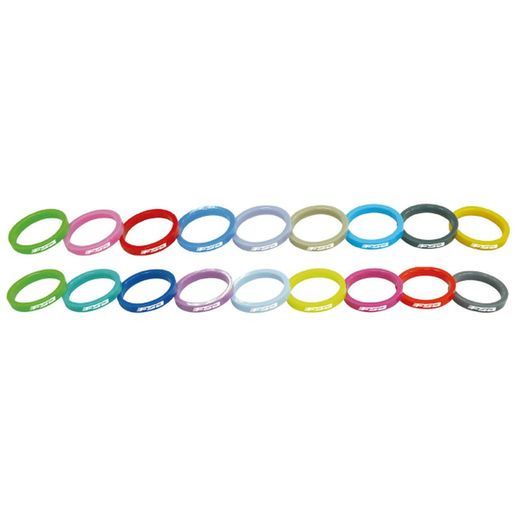 Transp thickness red ster series