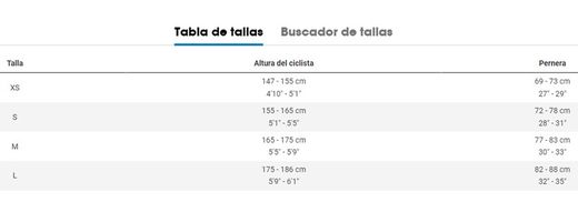Vélo électrique urbain Trek Verve+ 2 Lowstep