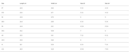 Sneaker de DMT Pogi Édition spéciale 2025